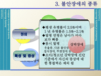 불안장애 레포트-11