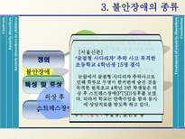 불안장애 레포트-12