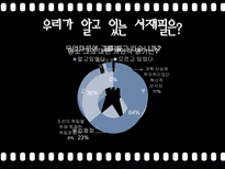 [한국언론사] 서재필 혹은 필립 제이슨의 언론사적 업적 혹은 과오-4