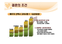 [여성학] 결혼과 결혼생활에 대한 고찰-4