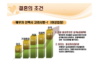 [여성학] 결혼과 결혼생활에 대한 고찰-5