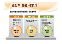 [여성학] 결혼과 결혼생활에 대한 고찰-6