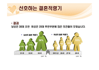 [여성학] 결혼과 결혼생활에 대한 고찰-7
