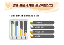 [여성학] 결혼과 결혼생활에 대한 고찰-10