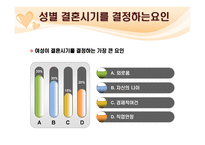 [여성학] 결혼과 결혼생활에 대한 고찰-11
