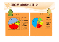 [여성학] 결혼과 결혼생활에 대한 고찰-13