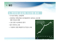 기러기 가족에 대한 연구와 해결-10
