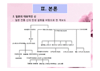 [일본사회론] 일본의 신과 종교 문화-6