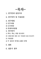 [조사방법론] 대학생의 사회의식 조사-2