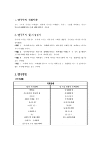 [조사방법론] 대학생의 사회의식 조사-3