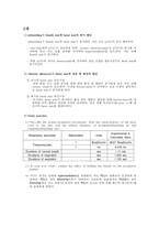 Spirometer를 사용한 특수한 호흡 상태 실험-3