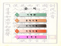 [국어학] 12.2 시제와 동작상-2