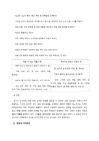 [영양학] 단백질과 다이어트-7