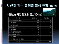 [산림자원경영학] 산지훼손 유형별 조사와 그에 따른 대처 및 예방 분석-5