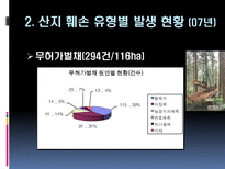 [산림자원경영학] 산지훼손 유형별 조사와 그에 따른 대처 및 예방 분석-8