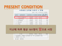 [영양관리] 암예방을 위한 생활습관-8