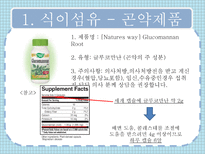 [기능성식품학] 탄수화물 소재 건강기능식품-5