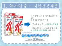 [기능성식품학] 탄수화물 소재 건강기능식품-8