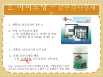 [기능성식품학] 탄수화물 소재 건강기능식품-20
