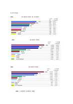 [영양관리] 암예방을 위한 생활습관-6