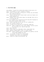 한국 여성사회복지-3