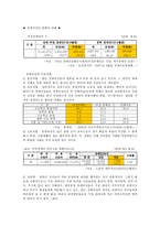 한국 여성사회복지-6