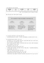 한국 여성사회복지-7