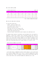 한국 여성사회복지-9
