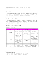 한국 여성사회복지-12