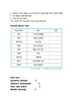환자를 위한 SOAP등록 서식-13