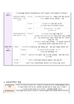 [경영학] 교육심리학의 정의와 개념 및 특징과 이론분석(A+자료)-5