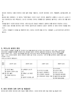 [경영학] 범죄 정의 및 특징과 종류 문제점 해결방안 조사분석(A+자료)-11