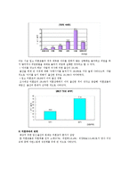 미혼모복지의 문제점 및 개선방안-6