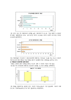 미혼모복지의 문제점 및 개선방안-7