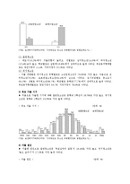 가출청소년의 실태, 복지서비스, 대책-3