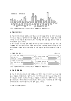 가출청소년의 실태, 복지서비스, 대책-4