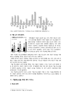 가출청소년의 실태, 복지서비스, 대책-5