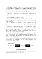 디자인과 디자인언어-2