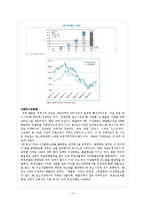 탄소 배출권 거래 동향-4