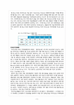 탄소 배출권 거래 동향-5