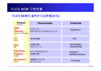 해외_물류혁신_사례와_벤치마킹-11