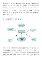디지털(e-BIZ)_경영_환경_도입을_통한_기업_경영의_성공_사례-2