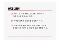 낙태의 실태 현황 및 대안-6