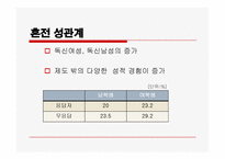 낙태의 실태 현황 및 대안-7