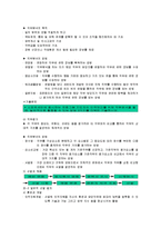 스포츠 경영학 스포츠인적자원관리정리-2