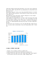 [경영학] 블로그마케팅의 마케팅, 성공사례, 마케팅전략, 성공전략, 경영전략분석,정의와 특징 및 성공방법(A+자료)-3