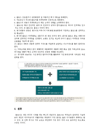 [경영학] 블로그마케팅의 마케팅, 성공사례, 마케팅전략, 성공전략, 경영전략분석,정의와 특징 및 성공방법(A+자료)-4