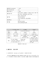 [경영학] 월마트의 마케팅, 성공사례, 마케팅전략, 성공전략, 경영전략분석, 특징과 한국진출 성공요인과 실패요인 조사분석(A+자료)-6