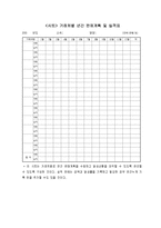 [경영학] 영업목표의 의미와 종류 및 구성요소 조사분석(A+자료)-15