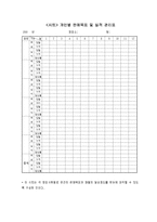[경영학] 영업목표의 의미와 종류 및 구성요소 조사분석(A+자료)-17